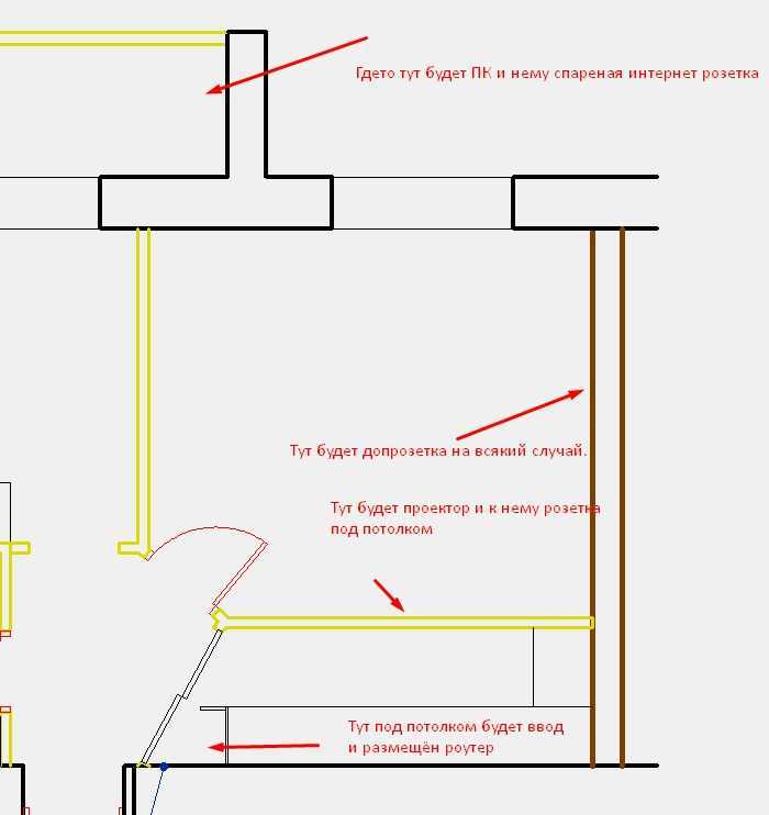 Как развести интернет по квартире своими руками: инструменты и материалы