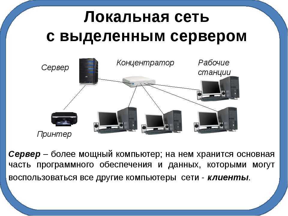 Как работают ip-адреса – основы идентификации устройств в сети