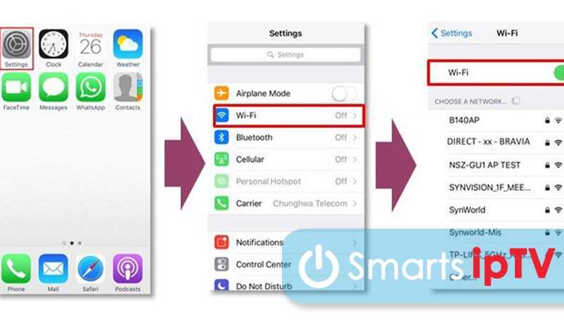 Как подключить android-смартфон к телевизору