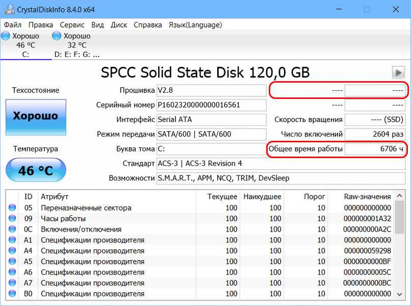 Срок службы ssd дисков