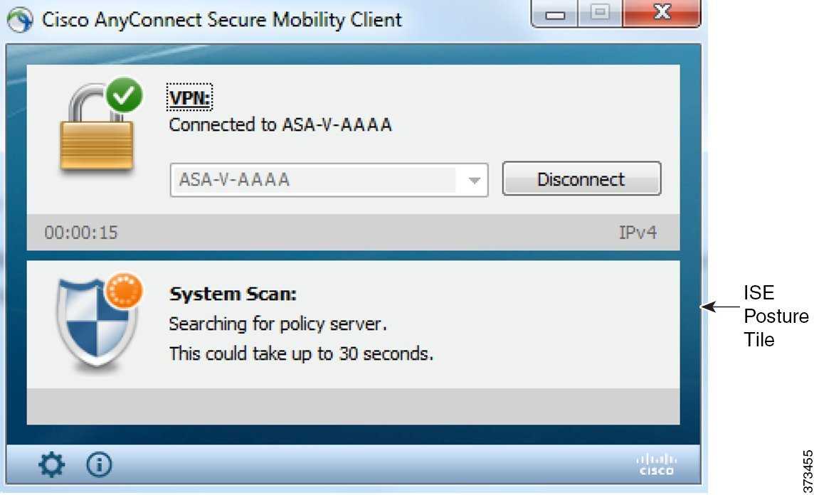 Что такое cisco? cisco eap fast module: что это за программа, и нужна ли она