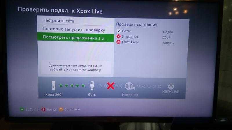 Как подключить xbox 360 к интернету: можно ли подключить прошитый