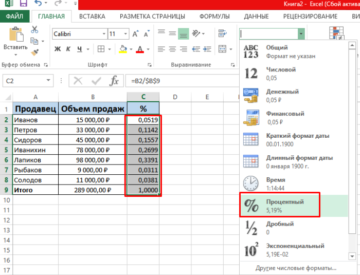 Как вычислить процент от суммы чисел в excel