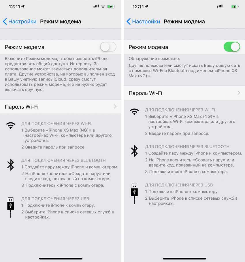 Как раздать интернет по wifi c iphone в режиме точки доступа (модема)?