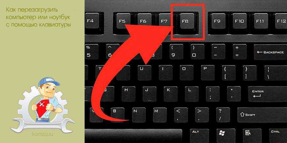 Как управлять компьютером или ноутбуком без мышки