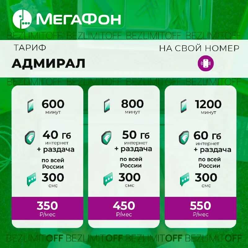 Мегафон- домашний интернет и телевидение,тарифы