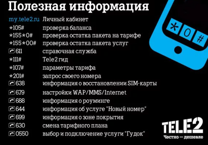 Как проверить остаток трафика на теле2: узнать сколько осталось пакета интернета