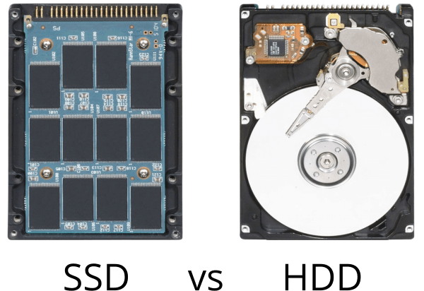 Связка ssd+hdd: как правильно настроить и использовать