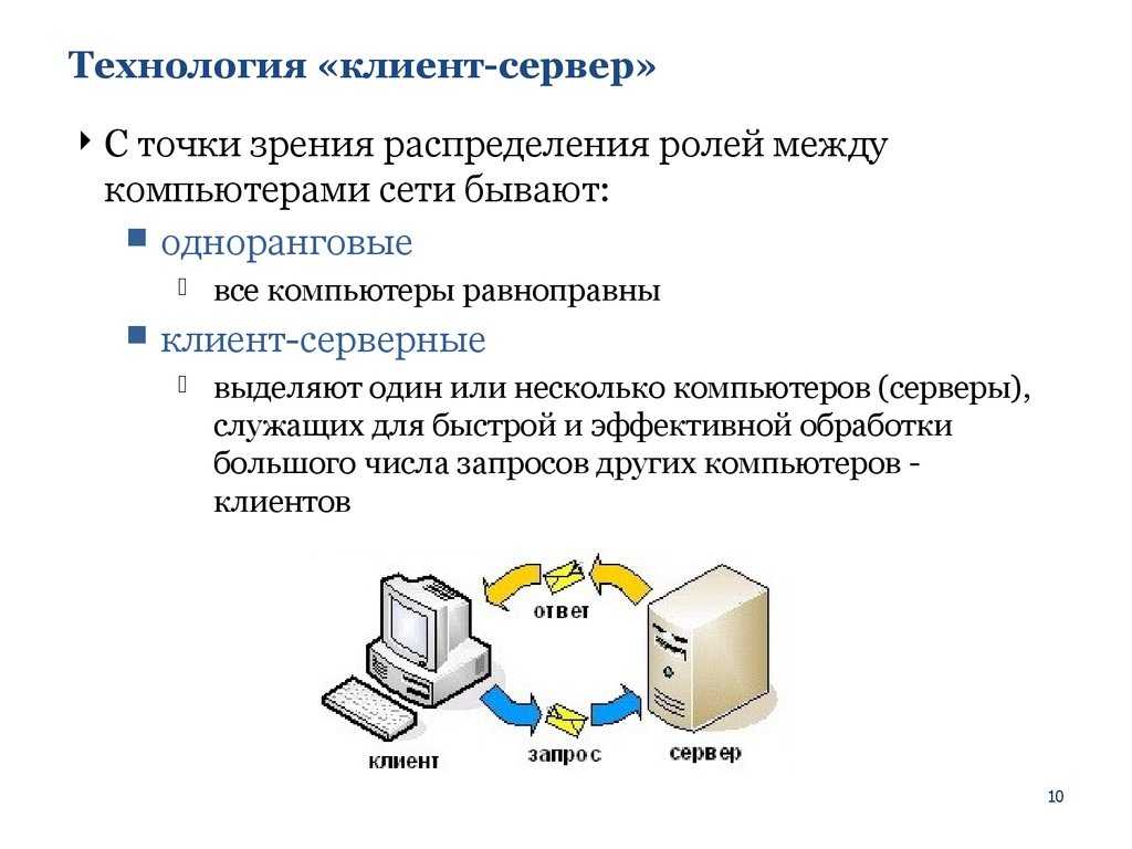 Устройство и основные понятия локальной сети