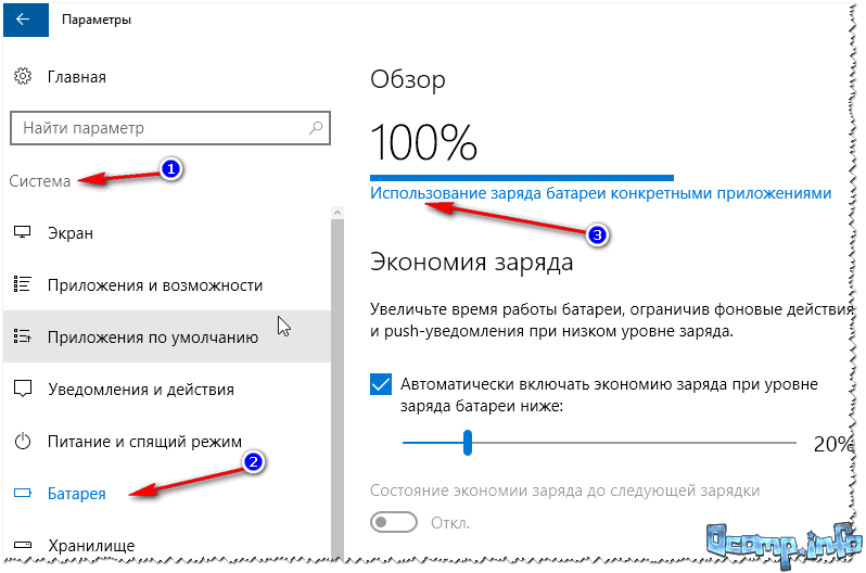 Проверка батареи ноутбука, программа, определение степени изношенности батареи