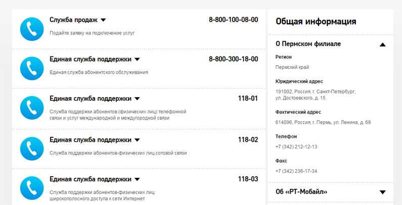 Телефон горячей линии ростелеком - бесплатная помощь 24/7