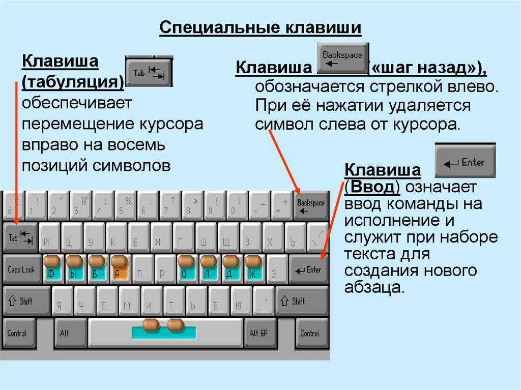 Что делать если не работает клавиатура на ноутбуке