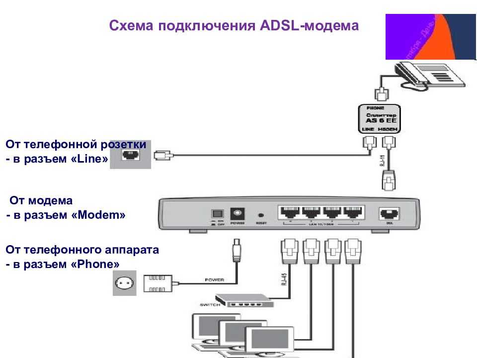Подключение интернета без роутера — напрямую по кабелю и без него | настройка оборудования