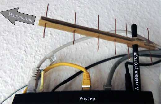 Wifi антенна для роутера: разновидности wifi антенн, подключение, настройка на работу