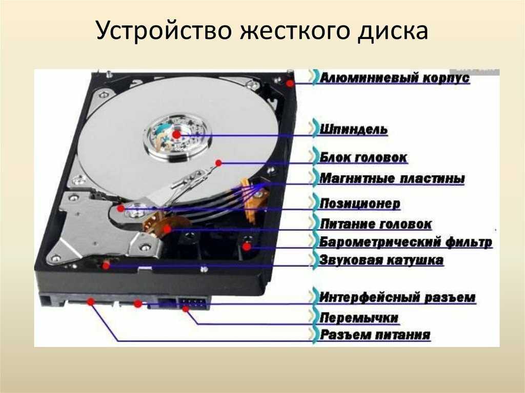 Трещит жесткий диск что делать