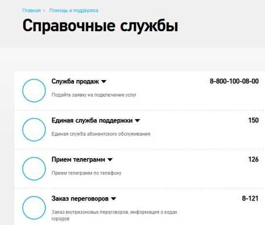Как позвонить на горячую линию ростелеком: все номера техподдержки