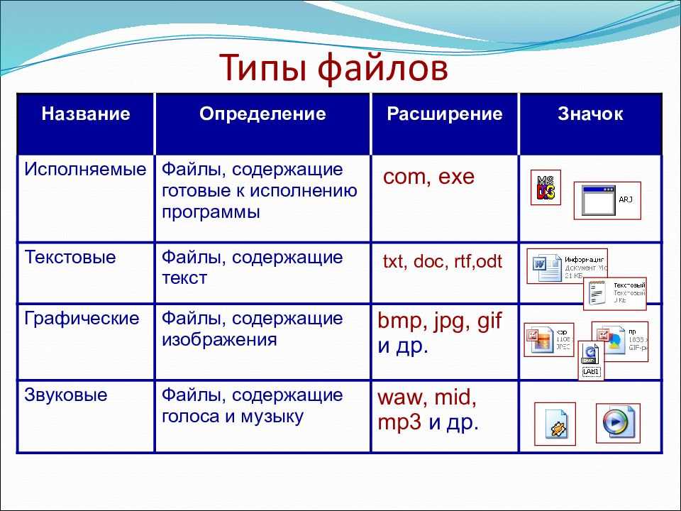 Как скопировать имена файлов в папке в текстовый файл