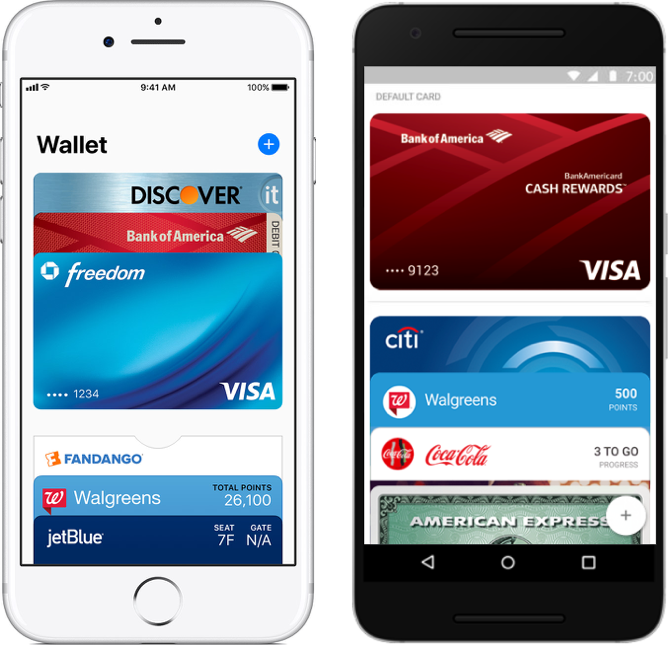 Google wallet service в россии