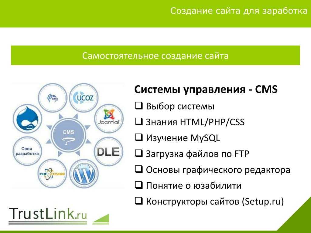 Как создать сайт-визитку на wordpress самостоятельно?