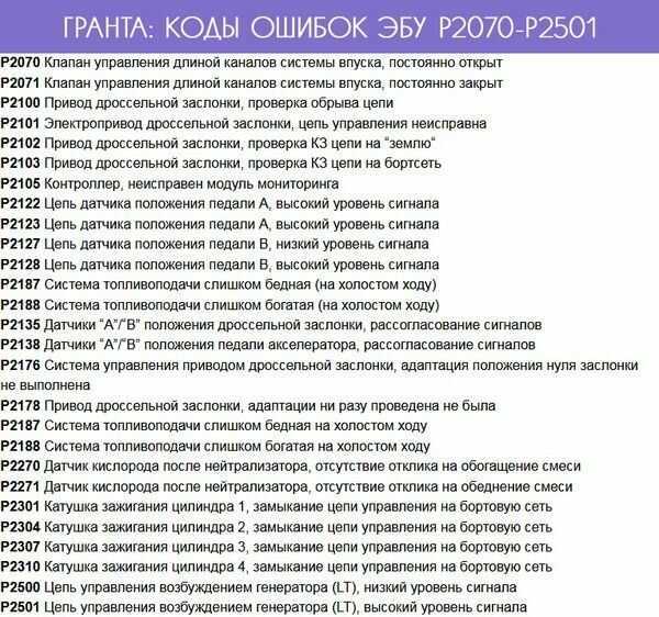 Ошибка 692 при подключении к интернету: как исправить
