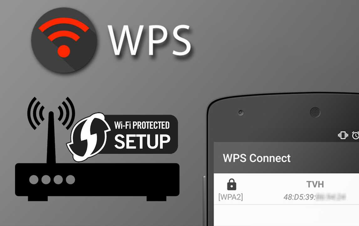 Что такое режим wps на роутере - вход 192.168.0.1 admin admin