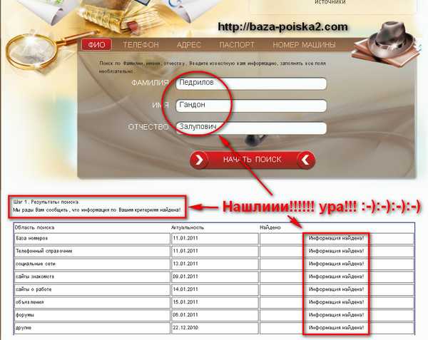 Как найти человека по имени и фамилии: информация о человеке по фио — checkperson