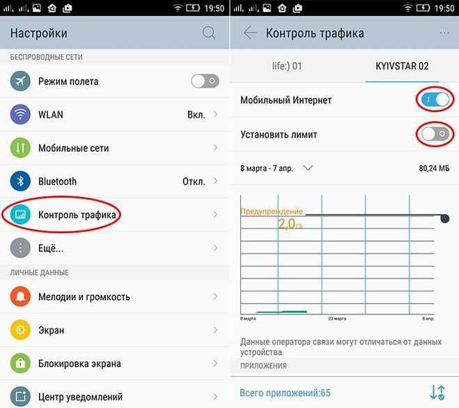 Как отключить режим экономии трафика на устройствах android (samsung, oneplus, motorola, nokia, huawei, xiaomi и др.)