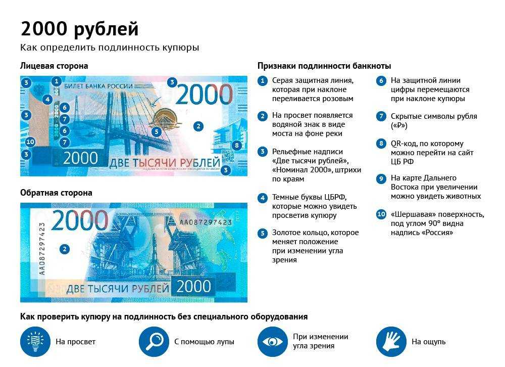 Как проверить двухтысячную купюру — признаки подлинности