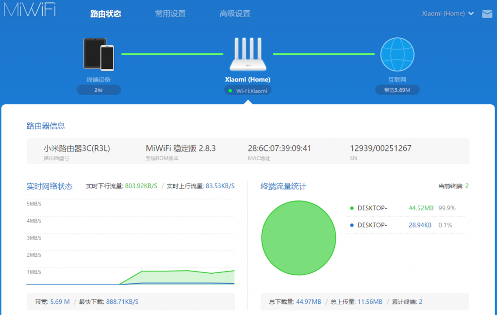 Настройка wifi роутера xiaomi 4a gigabit edition » posetke