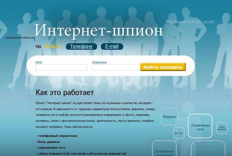Как найти человека в другом городе: поиск людей по фио, дате рождения