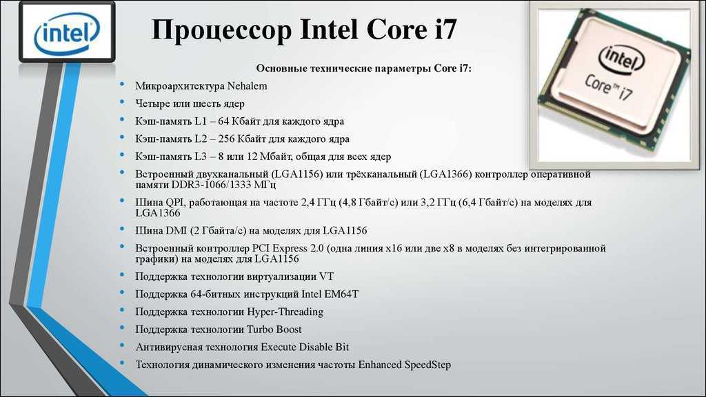 Как настроить hd графику intel для игр на ноутбуке