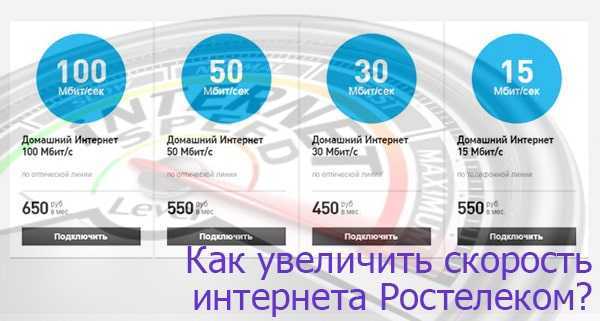 Устраняем скачки в скорости интернета — 🚀 скоромер