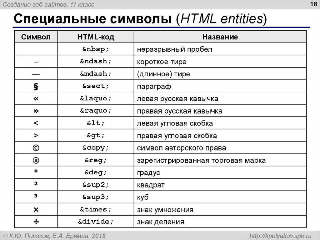 Коллекция цветных и черно-белых значков и символов для вставки в текст нужны для статуса в ВК, Одноклассниках, для чата, ника в игре Есть такие символы: рука, значок собаки, дождя, лета, солнца и многое другое