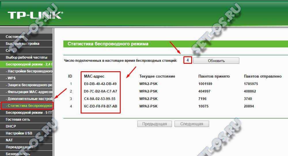 Как узнать, кто подключён к моему wi-fi - основные способы