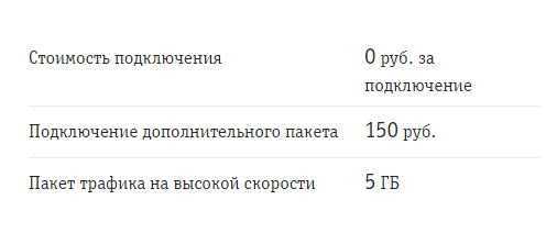 Турбо-кнопка мотив: как подключить, комбинация цифр
