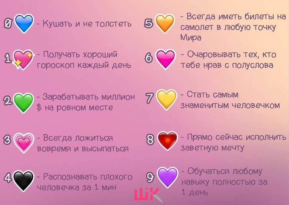 Что означают сердца в вконтакте разного цвета, значение сердечек вк: фиолетовое, желтое, синее, зеленое, красное, голубое, оранжевое, розовое, черное