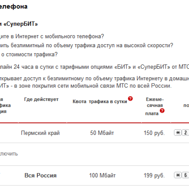 Полное описание тарифа весь мтс — сколько стоит и как подключить