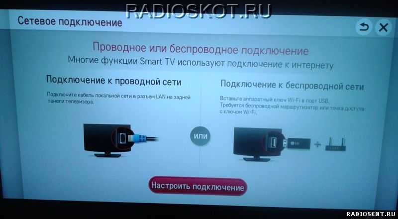 Настройка смарт тв на телевизоре philips