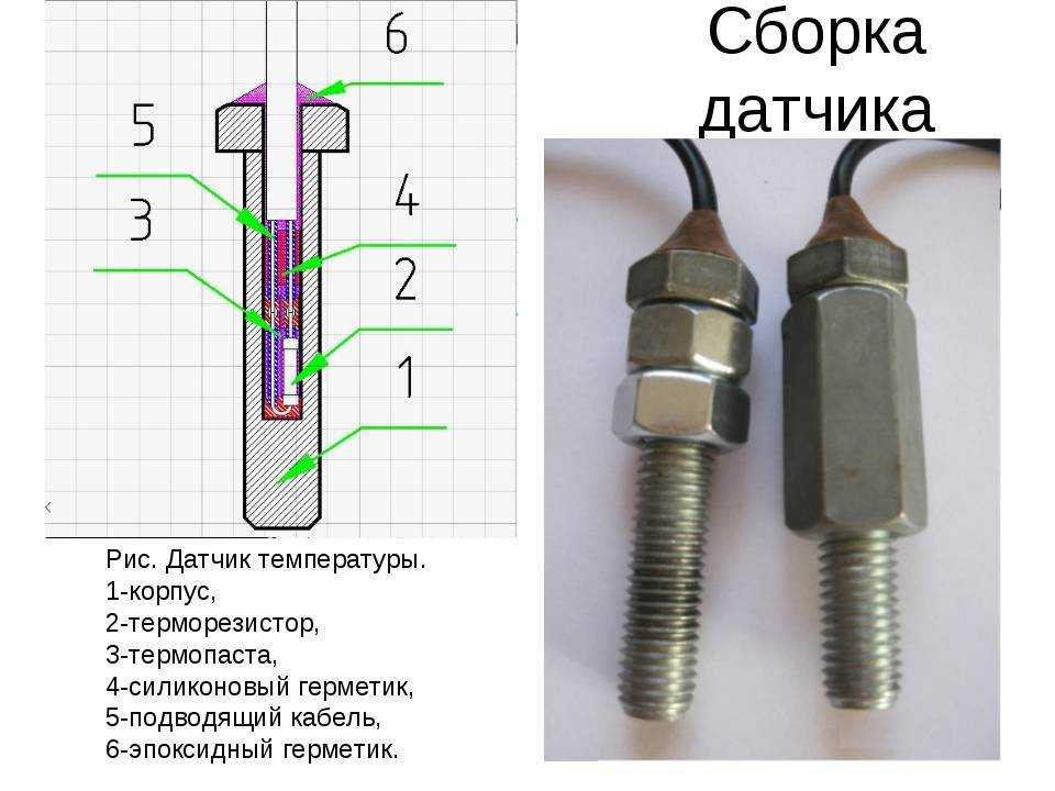 Как измерить температуру дома с помощью смартфона | ichip.ru