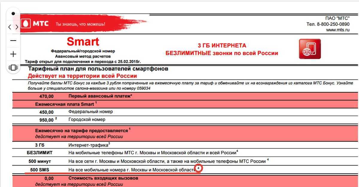 Описание и особенности тарифа мой смарт от мтс: правила раздачи интернета