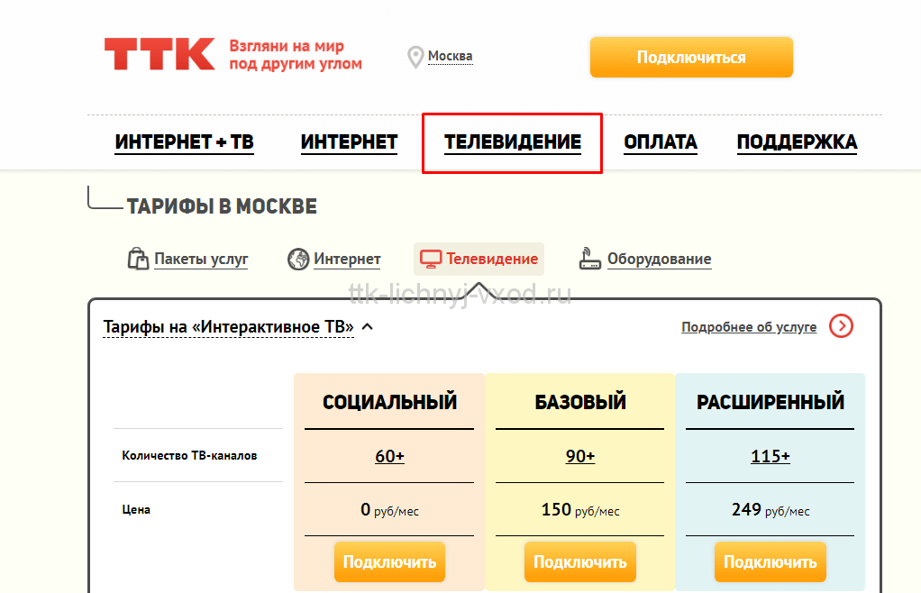 Как отключить ттк через личный кабинет, интернет, офис продаж