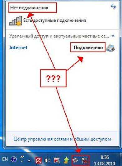Значок сети в трее windows 7 перечеркнут а сеть есть — windorez.ru — главный по компьютерам