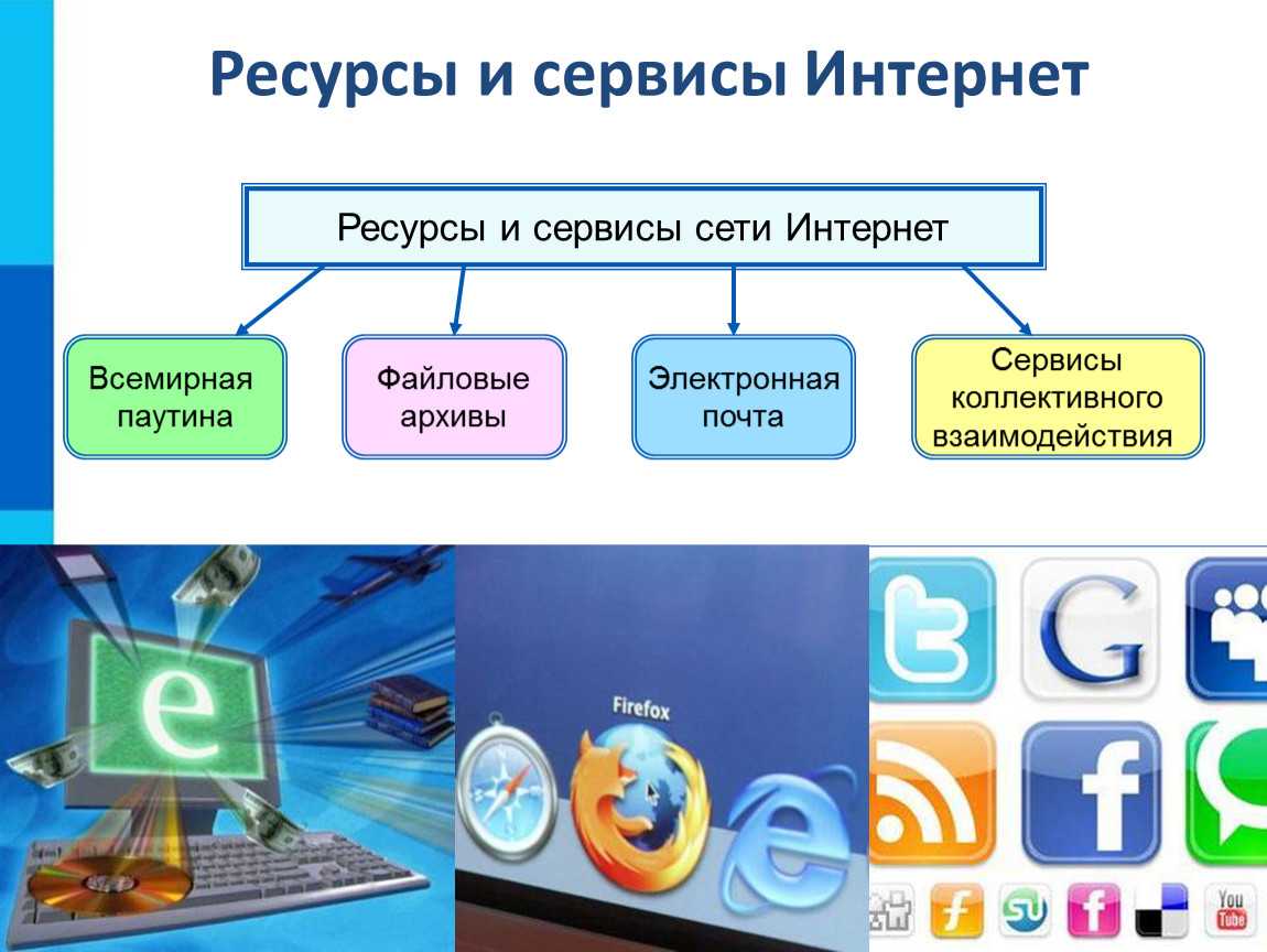 Ищем людей онлайн не зная имени
