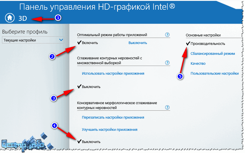 Как настроить интел hd graphics для игр на виндовс 10 — windorez.ru — главный по компьютерам