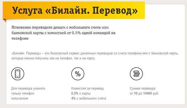 Поделиться интернетом билайн — как перевести гигабайты и минуты на телефон другого абонента