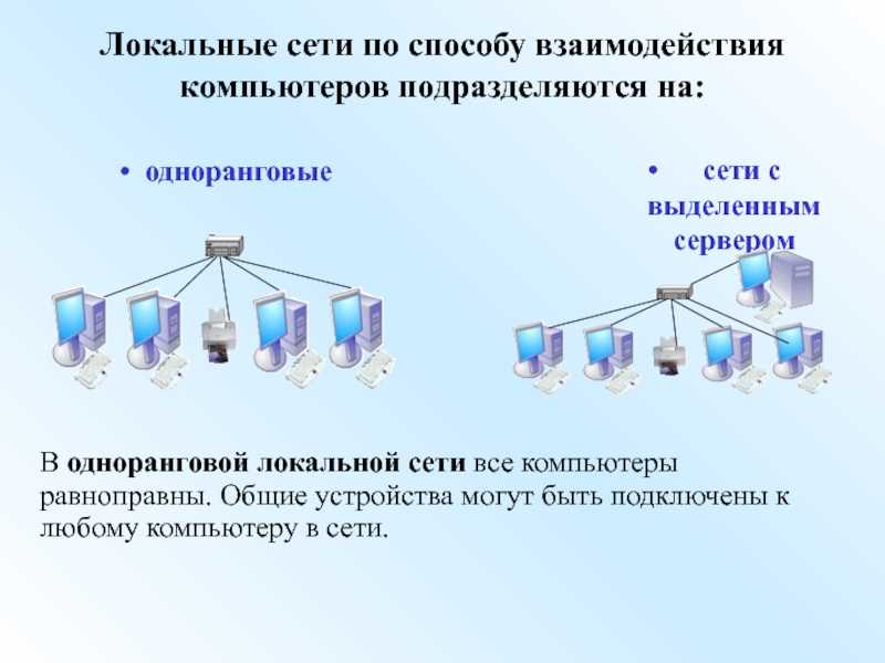 Ответы учебник информатика 9 класс — §4.1.локальные и глобальные компьютерные сети