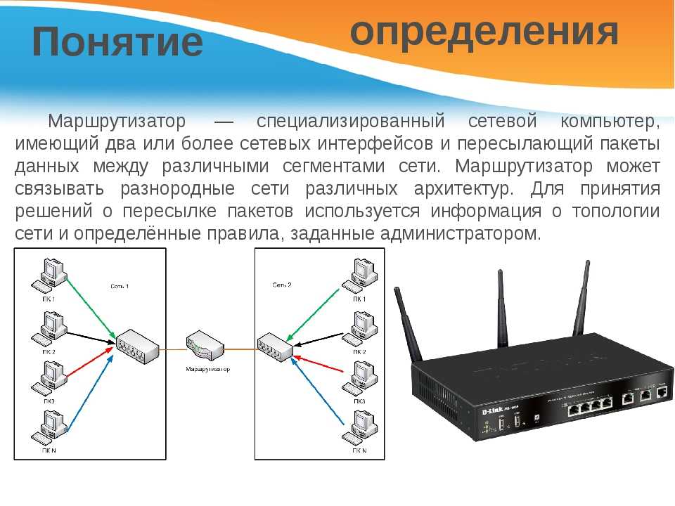 Основная разница между модемом и роутером
