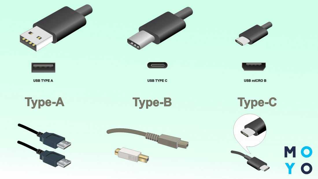 Кабель rca jack 3 5 для чего нужен