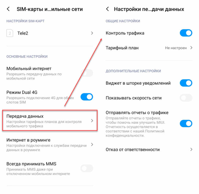 Необходимость в выключении интернета и существующие популярные способы