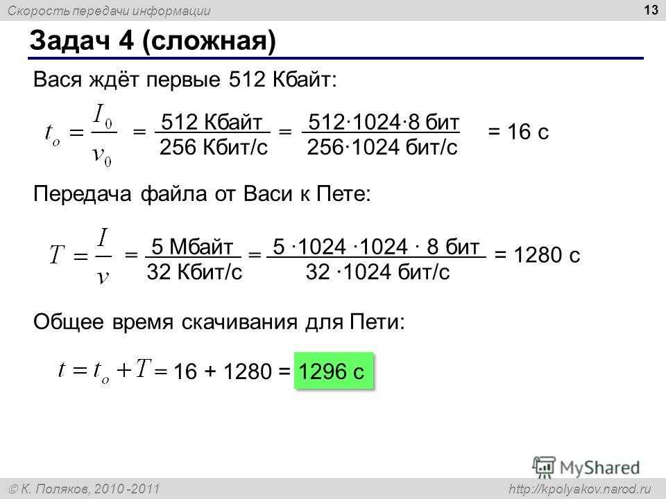 Какой должна быть скорость домашнего интернета и как не переплачивать за интернет